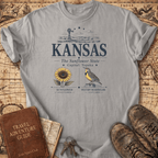 Kansas -- T-Shirt