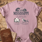 Mississippi -- T-Shirt
