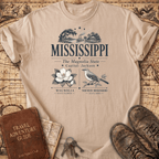Mississippi -- T-Shirt