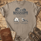 Mississippi -- T-Shirt