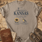 Kansas -- T-Shirt