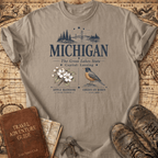 Michigan -- T-Shirt